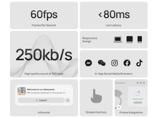 Inside JourneeX's Core - Highest quality, accessibility and efficiency